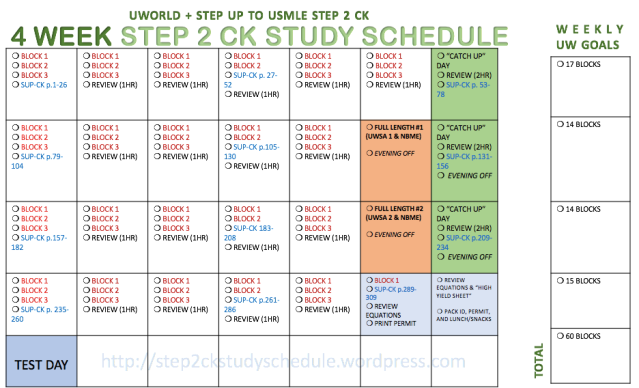 Step 2 CK Study Schedules – Step 2 Study Guide